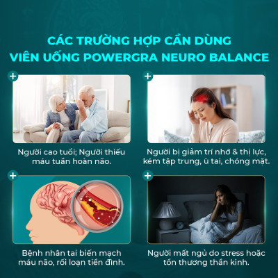 Viên uống bổ não, tăng cường trí nhớ Powergra Neuro Balance - Hộp 60 viên