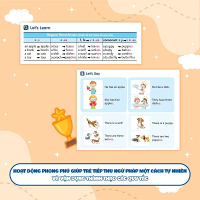 Sách - Aha Grammar - Ngữ Pháp Và Bài Tập Bổ Trợ Toàn Diện Ngữ Pháp Tiếng Anh Lớp 4 - Combo 2 Cuốn - Megabook