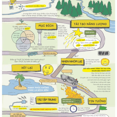 Sống Thông Minh - Kiểm Soát Sự Phân Tâm Trong Thời Đại Số Và Tận Hưởng Cuộc Sống Trọn Vẹn