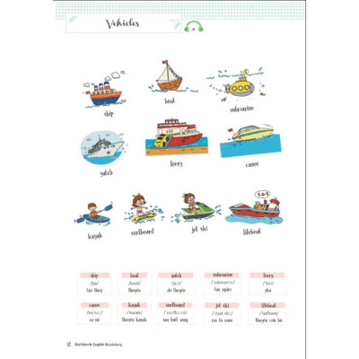 Sách - Sketchnote English Vocabulary - Học Nhanh Từ Vựng Tiếng Anh Qua Sketchnote - MCBooks