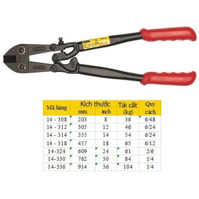 Kìm cộng lực Stanley 14-318 18in/450mm