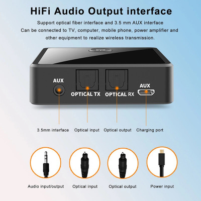 Hàng Chính Hãng - Bộ Thu Phát Âm Thanh Bluetooth 2 Trong 1 FZ-380JA Bluetooth 5.0 Chế Độ Chuyển Đổi Linh Hoạt Tương Thích Rộng Rãi Cổng Kết Nối Đa Dạng Optical 3.5mm Công Nghệ aptX Low Latency Âm Thanh Hi-Fi Tích Hợp Chip DPS Nhỏ Gọn Dễ Sử Dụng - ROGTZ