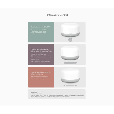 ĐÈN LED ĐẦU GIƯỜNG/ ĐÈN NGỦ THÔNG MINH XIAOMI YEELIGHT YLCT01YL - HỖ TRỢ APPLE HOMEKIT – BẢN QUỐC TẾ - NHẬP KHẨU CH