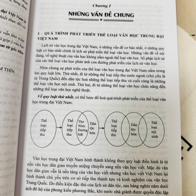 Sách - Phân tích tác phẩm văn học Trung đại Việt Nam từ góc nhìn đến thể loại