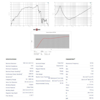 Loa Rời 3 tấc B&C SPEAKERS- Italia 12FW76 (1 cái) – Hàng Chính Hãng