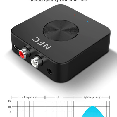 ROGTZ - Bộ Thu Phát Âm Thanh Bluetooth 5.0 2 Trong 1 BT-21, Hỗ trợ NFC, Pin 200mAh 8 Giờ, Chip Xử Lý Âm Thanh Thế Hệ Mới, 2 Cổng Âm Thanh RCA và AUX, Thiết Kế Nhỏ Gọn - Hàng Chính Hãng