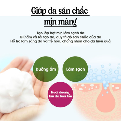Sữa Tắm Dưỡng Sáng Mịn Da Sạch Sâu Deve Olive & Argan Body Soap (130 G)