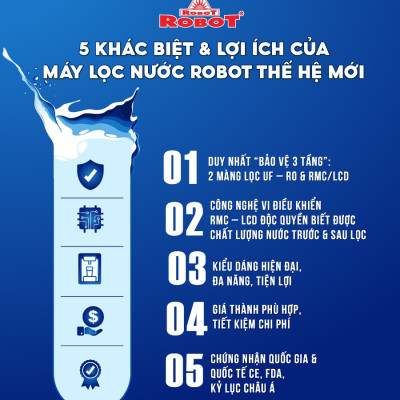 Máy Lọc Nước ROBOT Spring Pro 410G-UR Chức Năng Lọc Tích Hợp R.O + UF - Hàng Chính Hãng
