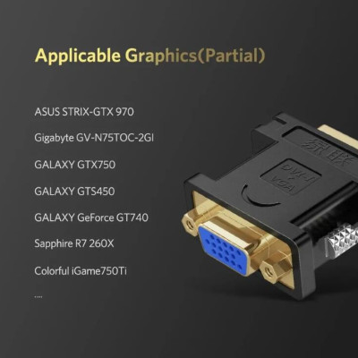 Ugreen UG2012220122TK Màu Đen Đầu chuyển đổi DVI 24 + 5 sang VGA âm - HÀNG CHÍNH HÃNG