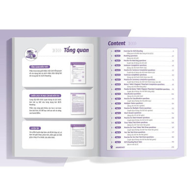 Sách - Ielts Cấp Tốc - 20 Ngày Reading - Bộ Sách Ielts Đầu Tiên Giúp Bạn Giảm 2/3 Thời Gian Ôn Thi - Megabook