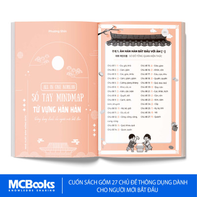 Sách - All In One Korean – Sổ tay Mind Map Từ vựng Hán Hàn thông dụng dành cho người mới bắt đầu