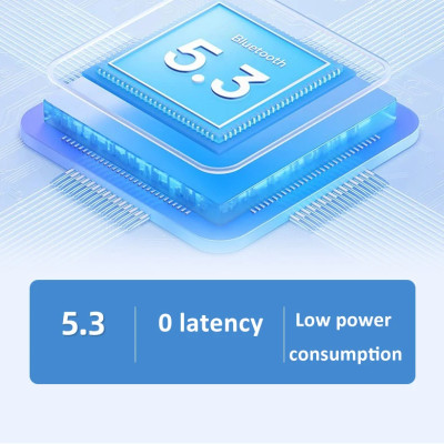 Hàng Chính Hãng - Bộ Thu Phát Bluetooth NFC M13-JA - Chip Bluetooth 5.3 Phạm Vi Kết Nối 20m Giải Mã APTX-HD TÍch Hợp DAC Cao Cấp Màn Hình LED Đèn RGB Đa Kết Nối AUX 3.5mm, RCA, Optical, Coaxial, USB Hỗ Trợ NFC Chế Độ RX TX Pin 1000mAh - ROGTZ