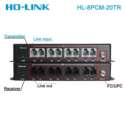 Bộ chuyển đổi quang thoại 8 kênh Ho-link HL-8PCM-20TR - Hàng Chính hãng