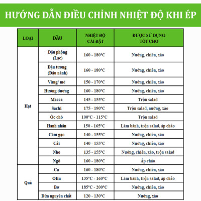 Máy ép dầu thực vật NÓNG LẠNH dùng cho thương hiệu Anh Quốc Aosida K28S cao cấp - Hàng Chính Hãng