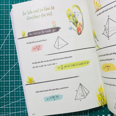 Sách - Tóm tắt kiến thức toán phổ thông