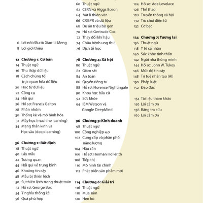 30 Giây Khoa Học - 30 Giây Khoa Học Dữ Liệu