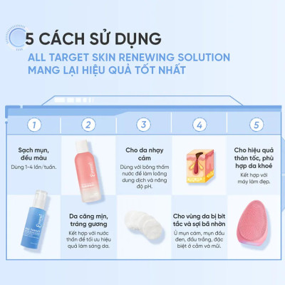 Dung dịch tẩy tế bào chết và tái tạo da Emmié All Target Skin Renewing Solution Pionin + 12% AHA/BHA/PHA (120ml) - Hàng chính hãng