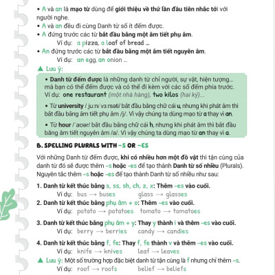 Sách - Mastering English Grammar - 180 Ngày Làm Chủ Ngữ Pháp Tiếng Anh