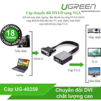 Ugreen UG40259MM108TK 30CM màu Đen Cáp chuyển đổi DVI D 24 + 1 sang VGA cáp dẹt - HÀNG CHÍNH HÃNG