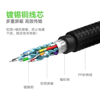 Ugreen UG40411HD118TK 3M màu Đen Cáp tín hiệu HDMI chuẩn 2.0 hỗ trợ phân giải 4K - HÀNG CHÍNH HÃNG