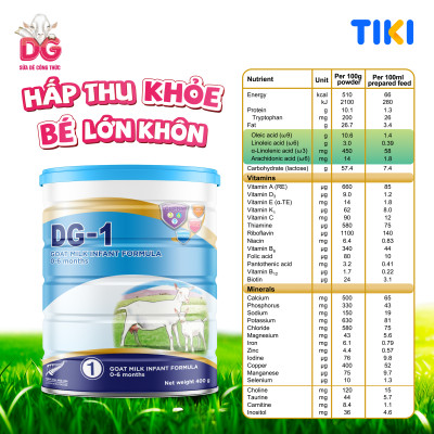 Sữa dê công thức DG-1 Goat Milk Infant Formula