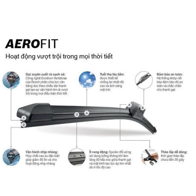 Cần Gạt Mưa Ô Tô Bosch Loại Cao Cấp Linh Chi Bedding- Lưỡi Silicone Loại Thân Mềm Không Xương