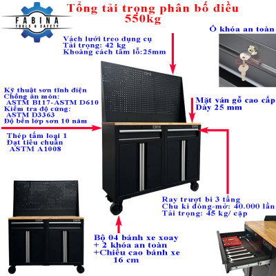 Bộ 2 Tủ dụng cụ CSPS 122cm màu đen mặt ván gỗ kèm vách lưới - 02 hộc kéo (tay cầm trắng)