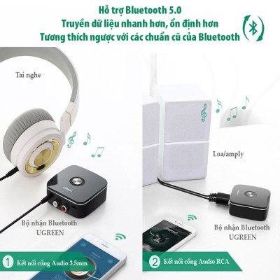 Thiết Bị Nhận Bluetooth 5.0 Music Receiver Ugreen UG-30445 (Dùng cho Loa+Amply) - Hàng Chính Hãng