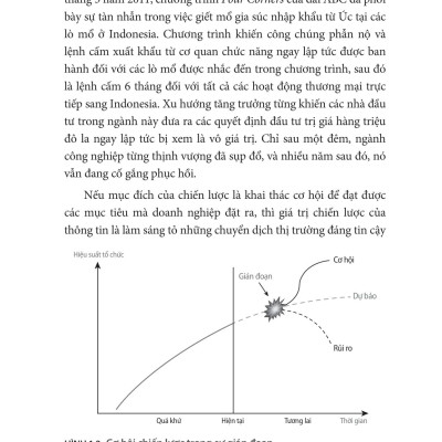 Rethinking Strategy - Tư Duy Lại Chiến Lược