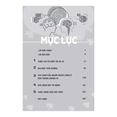 Sách - Thấu Hiểu Mâu Thuẫn Nội Tâm