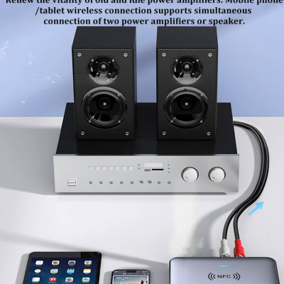 ROGTZ - Bộ Thu Phát Âm Thanh Bluetooth Đa Năng M16 Pro NFC 5.1, Giao Thức A2DP/AVRCP/HFP/SBC, Phạm Vi Hoạt Động 30m, Màn Hình LED, Chip DAC, Pin Lithium Ion 1200mah, Kết Nối Đa Dạng AUX 3.5mm, RCA, Optical, Coaxial, USB, TF, Mic 6.5mm - Hàng Chính Hãng