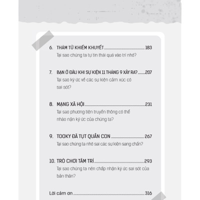 Hội Chứng Ký Ức Giả