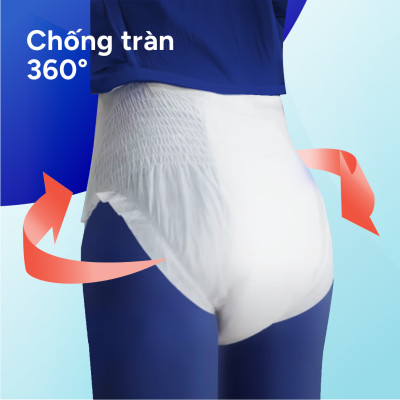 Tã quần người lớn CONFIDENCE SLIM&FIT size M/L gói 20/16 miếng