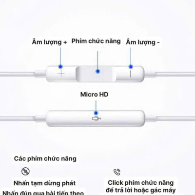 Tai nghe Rio Tinto Lip-Top A30 chân cắm Type C, check QR tra hàng chính hãng, có Micro và nút nhận cuộc gọi