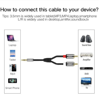 Ugreen UG10590AV116TK 3M màu Đen Cáp âm thanh 2 đầu Bông sen sang 3.5mm Dương mạ vàng - HÀNG CHÍNH HÃNG