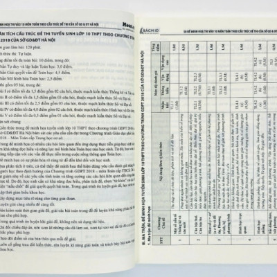 Sách - 50 Đề Minh Hoạ Thi Vào 10 Môn Toán (Theo Cấu Trúc Đề Thi Của Sở GD&ĐT Hà Nội)