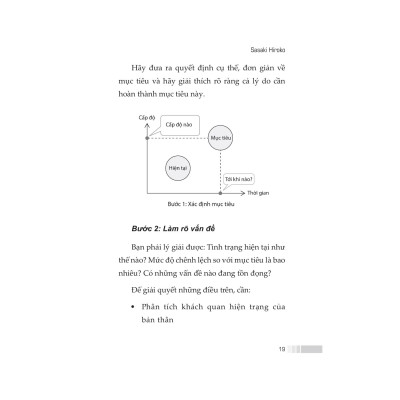 Tư Duy Phản Biện Trong Công Việc
