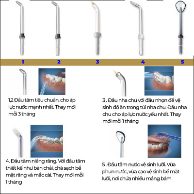 Tăm nước cầm tay H2ofloss HF-2 phiên bản nâng cấp được phân phối độc quyền với nút mở bình nước tiện lợi, tặng kèm 7 đầu tăm, củ sạc nguồn thấp