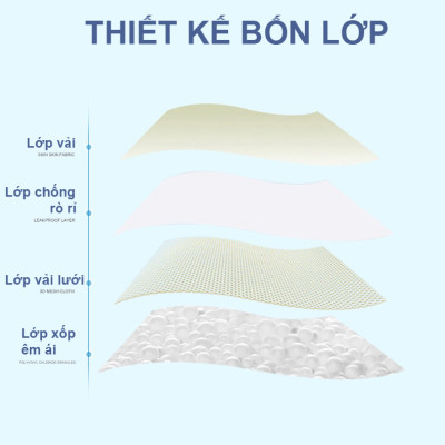 Đệm Tắm Đỡ Lưng Cho Bé Cleverbees Đảm Bảo An Toàn Khi Tắm Chất Liệu Mềm Mại ,  Phù Hợp Khớp Với Tất Cả Các Loại Chậu Tắm - Hàng Chính Hãng