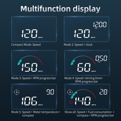 HUD M22 Hiển Thị Tốc Độ Trên Kính Lái Ô Tô Cảnh Báo Giọng Nói Tiếng Việt – Kết Nối OBD2 & GPS