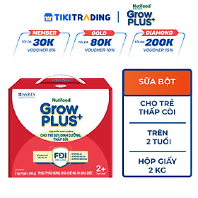 Sữa bột Nutifood GrowPLUS+ Suy Dinh Dưỡng (Đỏ) 2+ Hộp Giấy 2 KG