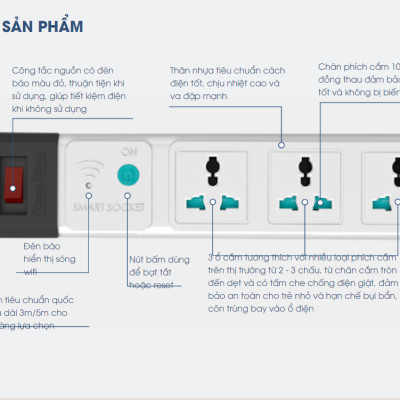 Ổ cắm thông minh Wifi Rạng Đông OC02.WF chiều dài 3M/5M kết nối không dây qua Wifi, điều khiển từ xa thông qua Internet bằng App RangDongSmart