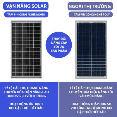 Đèn năng lượng mặt trời chống lóa Vạn Năng Solar 200w 