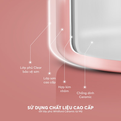 Chảo nhôm tráng sứ chống dính an toàn Elmich Baby EL-5935AP 16cm 18cm, Hàng chính hãng, đáy từ - JoyMall