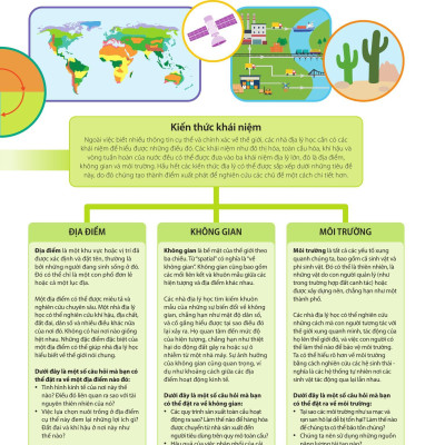 Sách - Bách Khoa Thư Về Phát Triển Kỹ Năng - Địa Lý
