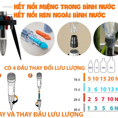 Combo 3 đầu tưới nhỏ giọt chậy chây Idris + chân đế Claber 8055