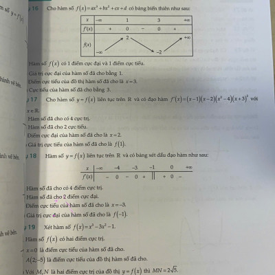Sách - Nền Tảng Tư Duy Toán 12 - Ngọc Huyền LB