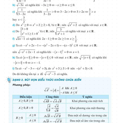 Sổ Tay Luyện Thi Vào Lớp 10 Môn Toán