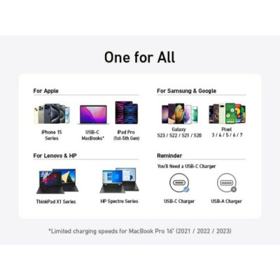 Cáp Sạc Nhanh C to C ANKER 543 A80E5 240W (0.9m, 480Mbps, Nylon Braided Cable)- Hàng Chính Hãng