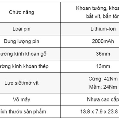 Bộ máy khoan pin HUMMER 66V khoan tường, khoan sắt, khoan bê tông máy 2 pin, đảo chiều và mũi khoan